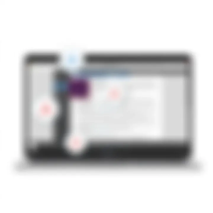 Collaboration tools available in Adobe Acrobat Reader Pro for Mac