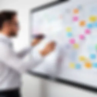 Effective Collaboration Using Whiteboards Collaboration on a whiteboard with colorful markers and notes