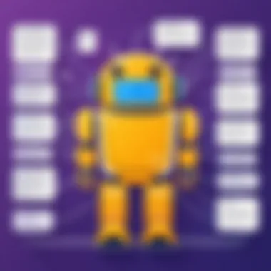 Implementation Strategies for Chat Bots Diagram illustrating implementation strategies for chat bots in organizations
