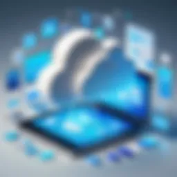 A visual representation of key features in cloud storage applications