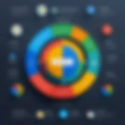 Comparison of features between Zoho CRM and ActiveCampaign