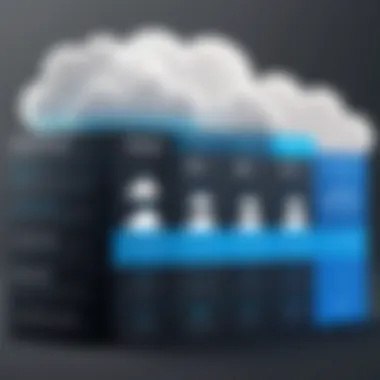Comparison of Cloud Service Providers Comparison chart of different cloud service providers