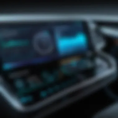 Showcasing CDK Global's Software Interface CDK Global software interface showcasing automotive solutions