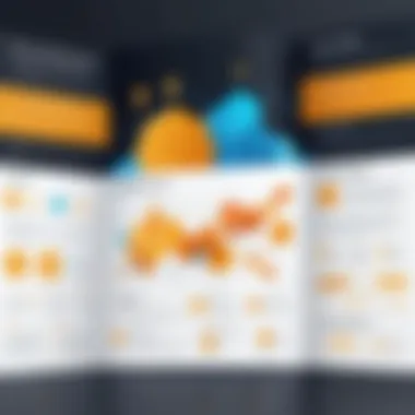Benefits of Utilizing Honey CRM Graph showing the advantages of Honey CRM for businesses