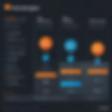 Graph comparing pricing structures of Vonage and competitors