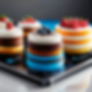 Pricing Models for Sysco Cake POS System Pricing models visualization for Sysco Cake POS