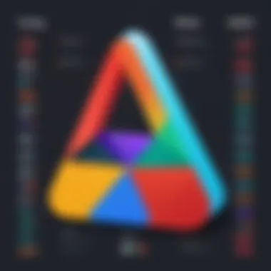 Understanding Zoho Pricing Structure Pricing structure of Zoho management software