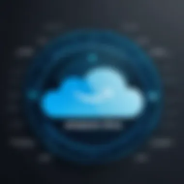 User Interface of Amazon Drive Cloud User interface of Amazon Drive Cloud