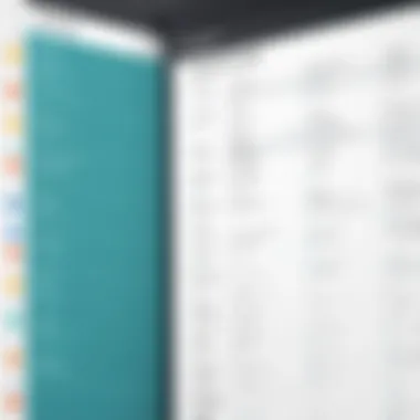 Comparison of To-Do List Tools Comparison chart of various to-do list tools