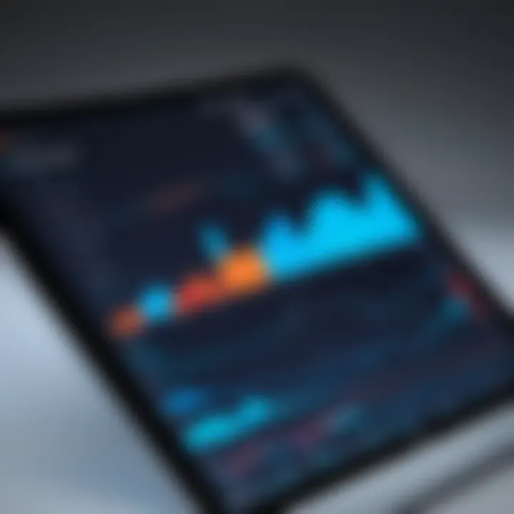 Chart displaying financial data analysis