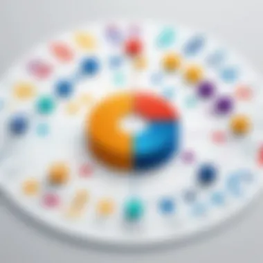 Diverse Organizational Chart Formats Illustration depicting various organizational chart formats