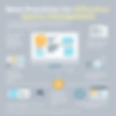 Best Practices for Effective Queue Management Infographic on best practices for using queue manager software
