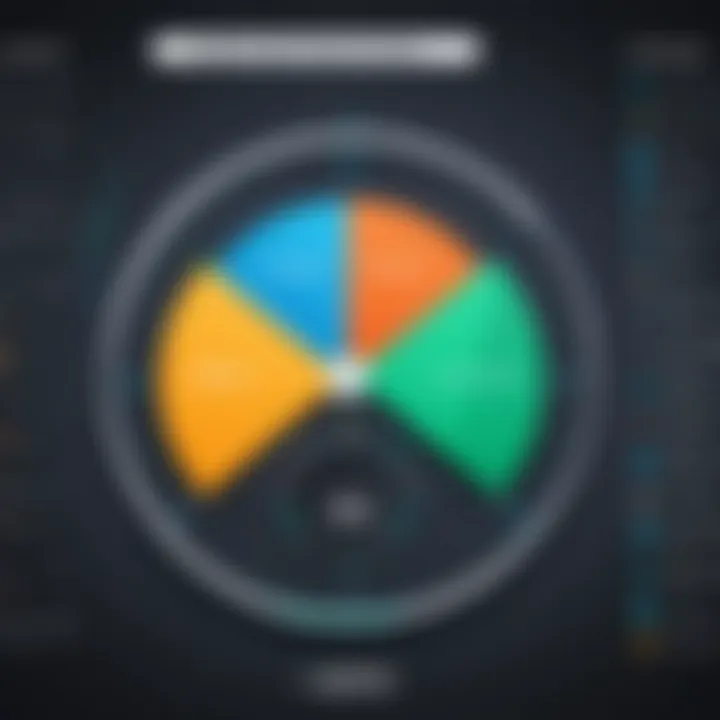 Graph illustrating engagement metrics and analytics