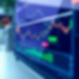 MetaTrader 5 trading interface showcasing advanced charting tools