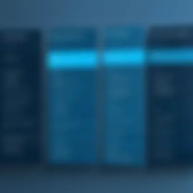 Cost Breakdown of Salesforce Software Detailed breakdown of Salesforce software costs