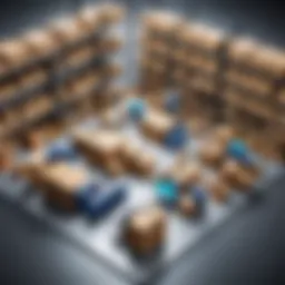 Visual representation of ecommerce warehouse system functionalities