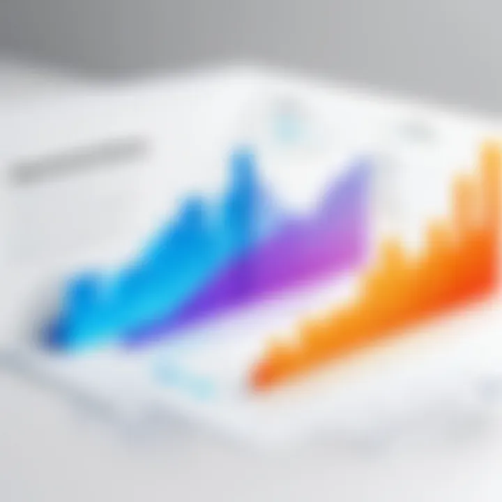 Graph showing improvement in email delivery rates over time.