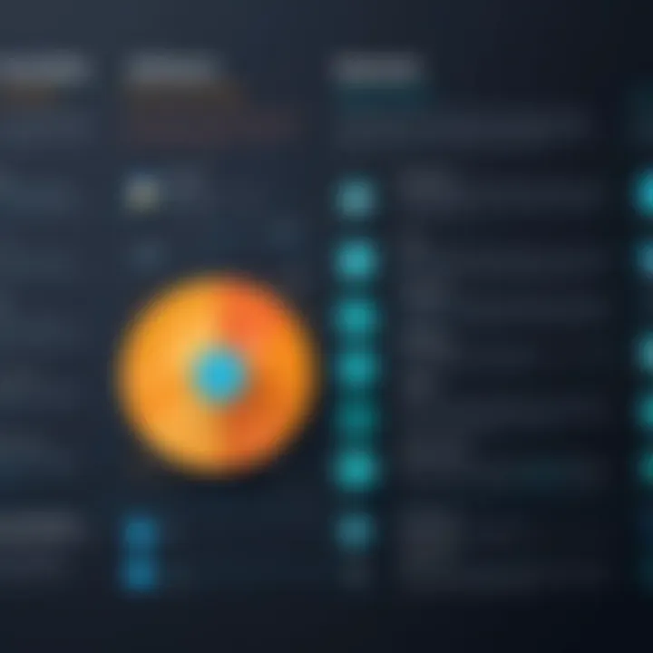 Comparative analysis chart of traditional vs. ZipRecruiter Boost recruitment methods