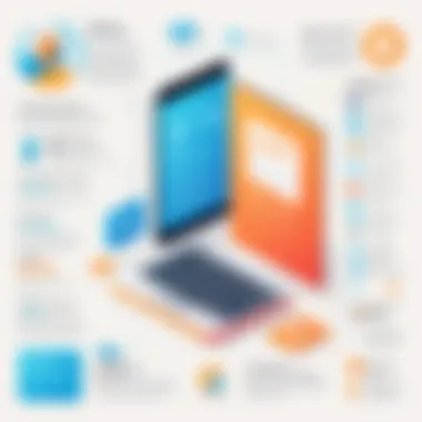 Visitor Engagement Strategies Infographic of visitor engagement strategies