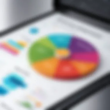 Enhancing Customer Engagement Through Rewards Graph showcasing customer engagement metrics