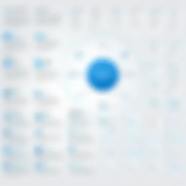 Coursera Course Offerings Overview An overview of Coursera's course catalog