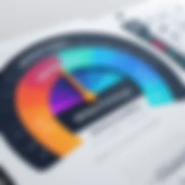 A visual chart demonstrating the impact of website load times on user experience.