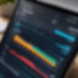 A digital dashboard displaying client tracking metrics