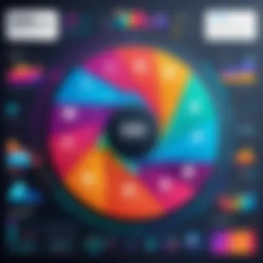 A colorful infographic created using online vector software.