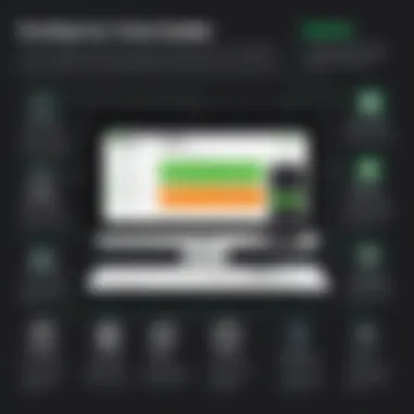 Key Features of GoDaddy Website App Infographic highlighting key features of the GoDaddy website app for online businesses.