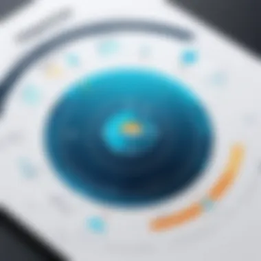 Diagram illustrating tracking and analytics capabilities of Impact Radius