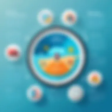 Benefits of Effective Vacation Management Infographic showing benefits of effective vacation management