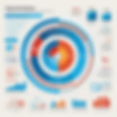 Influencing Factors on TurboTax Pricing Infographic detailing factors influencing TurboTax costs