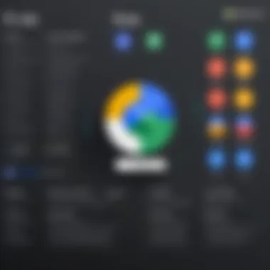 Comparison of G Suite Pricing Plans G Suite Pricing Overview Chart