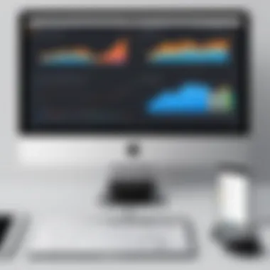 Performance Metrics for Gotomeeting and Zoom Performance metrics of Gotomeeting and Zoom