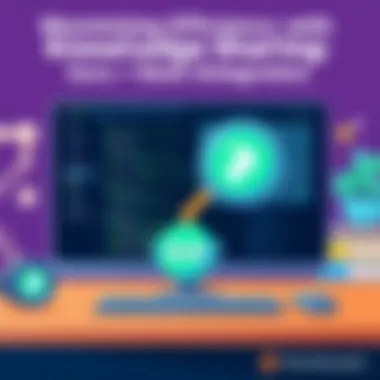 Enhancing Knowledge Sharing through Guru and Slack Visual representation of Guru and Slack integration for knowledge sharing