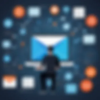 Graphic showcasing common challenges in email integration with HubSpot