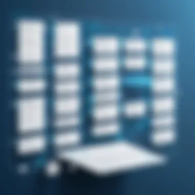 Benefits of Visual Organizational Structures Benefits of using visual organizational structures