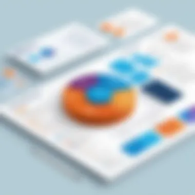 Implementation Guide for iSolved Payroll Infographic illustrating the implementation process of iSolved's payroll solutions