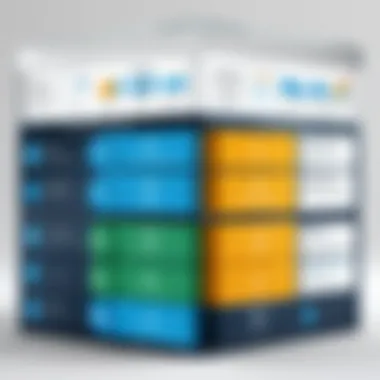 IT Service Management Frameworks A detailed diagram illustrating IT Service Management frameworks and tools.