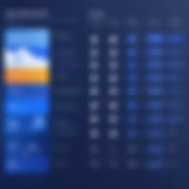 Jira Pricing Tiers Overview Visual representation of Jira Service Management Cloud pricing tiers
