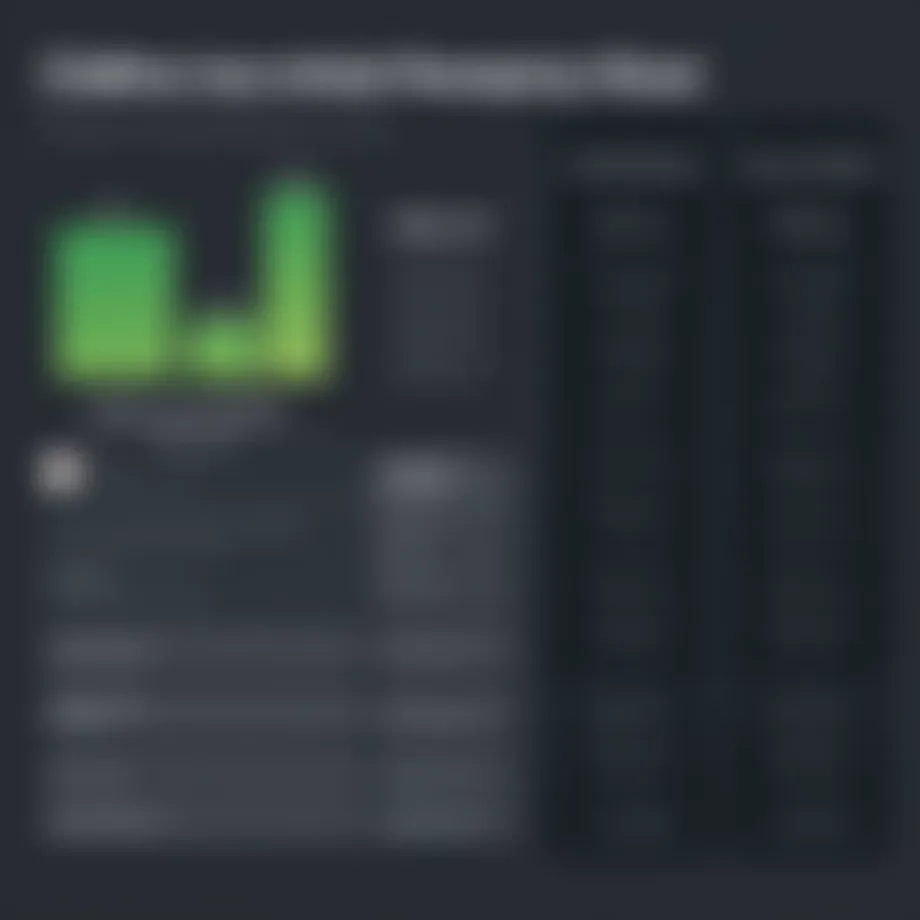 Loomly pricing tiers comparison chart