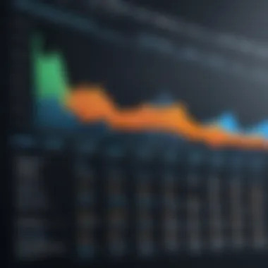 The Evolution of Gantt Charts Through History A historical timeline illustrating the evolution of Gantt charts over the decades.