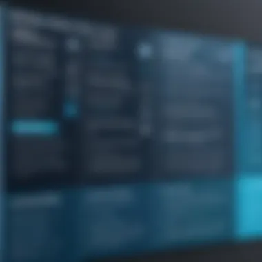Factors Influencing SD-WAN Costs Graph showing factors influencing SD-WAN costs