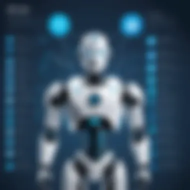 Use Cases of AI Bots in Business Visual representation of use cases for AI bots in business