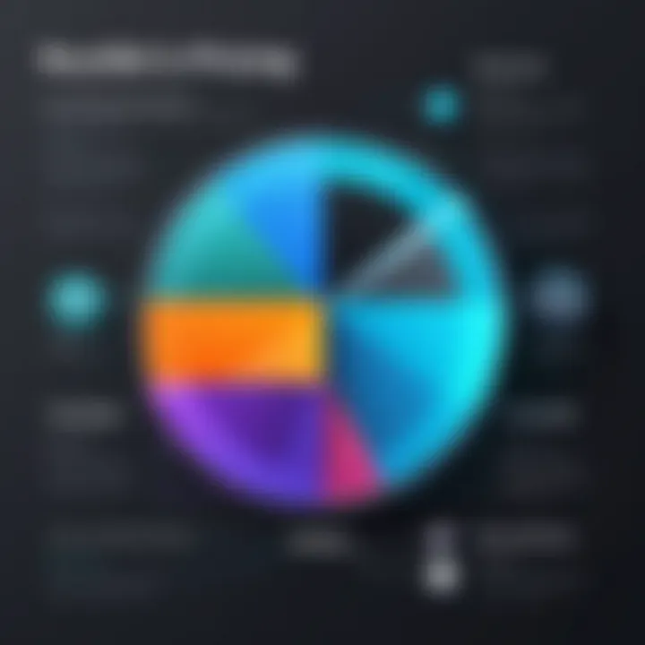 Overview of Nuclino Pricing Structure