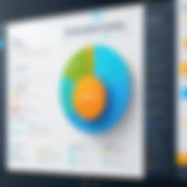 Key Software Features and Benefits Chart illustrating key software features and benefits
