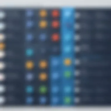 Overview of different types of product roadmap builders available in the market