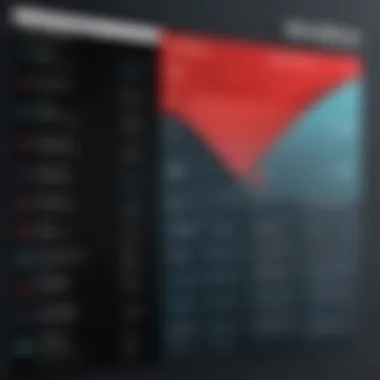 Qualtrics Features Comparison Chart Feature comparison chart of Qualtrics plans