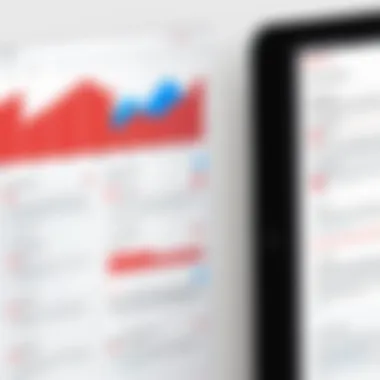 User Group Benefits of Qualtrics Graphical representation of user group benefits