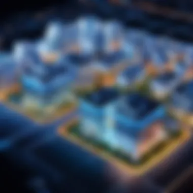 RealPage's Position in the Market Market positioning of RealPage in property management